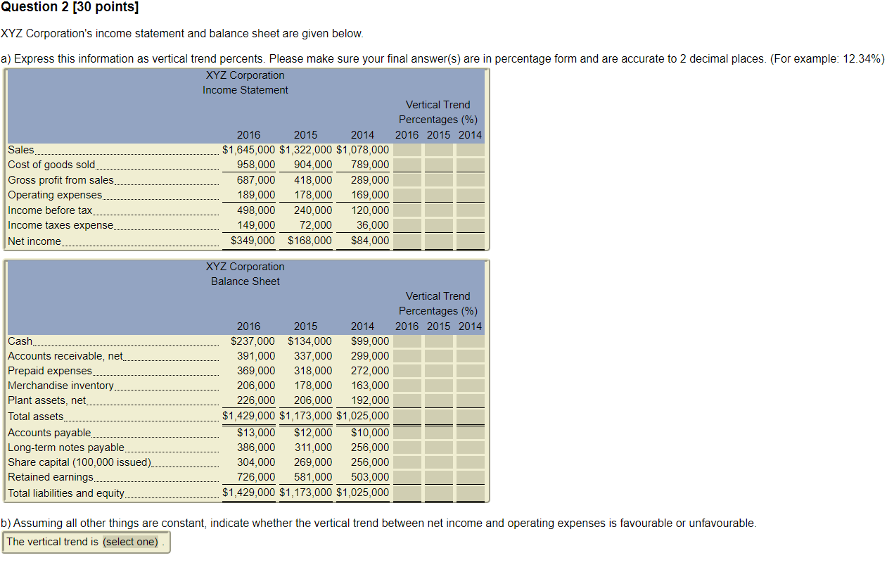 please show calculations or formula demonstration Question 2 [30 points] XYZ Corporation's