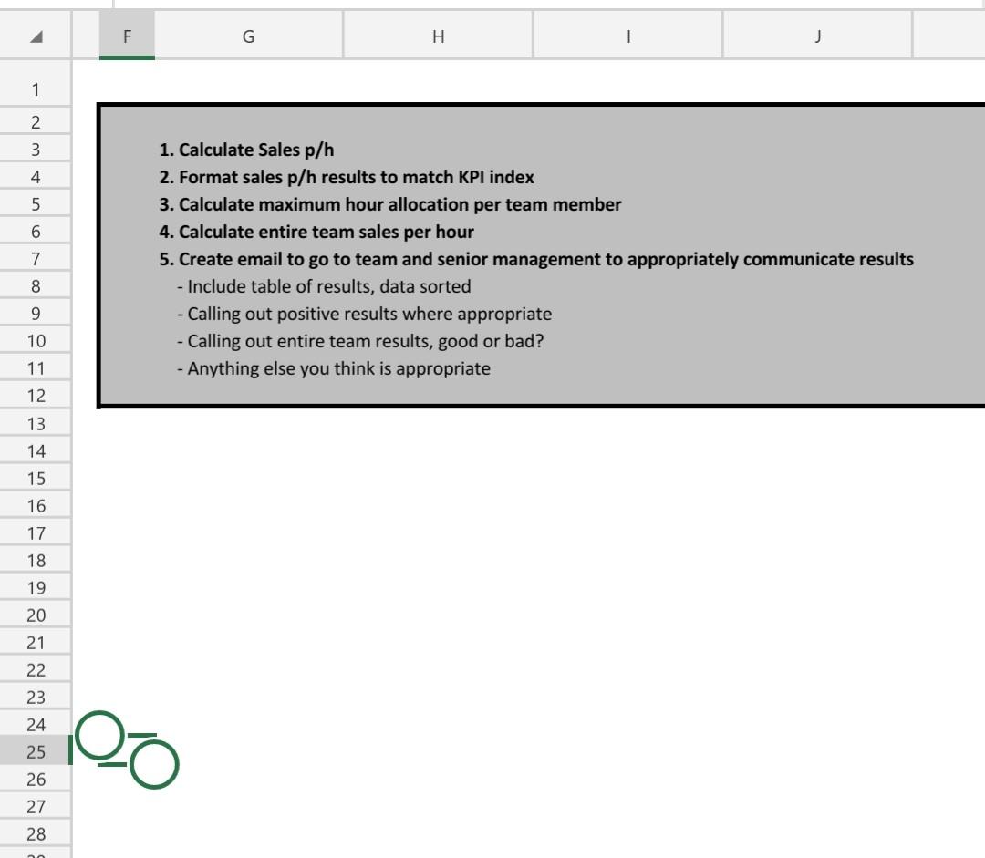 ending 2 May 2021 Results Name Hours Worked Sales Sales p/h Bob