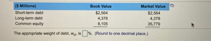 the Emerson Electric Corporation (EMR) (measured in book and market values) was