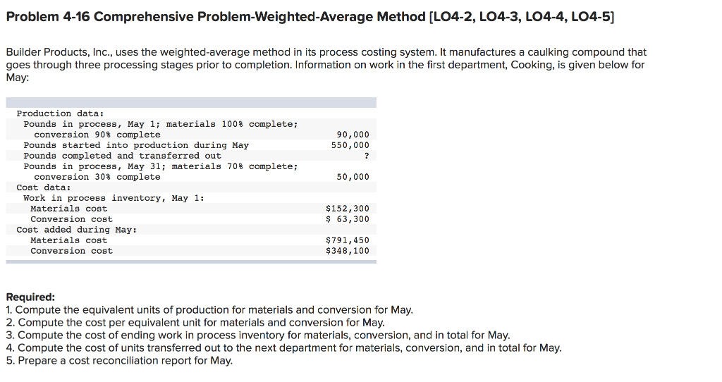  Problem 4-16 Comprehensive Problem-Weighted Average Method [LO4-2, LO4-3, LO4-4, LO4-5) Builder
