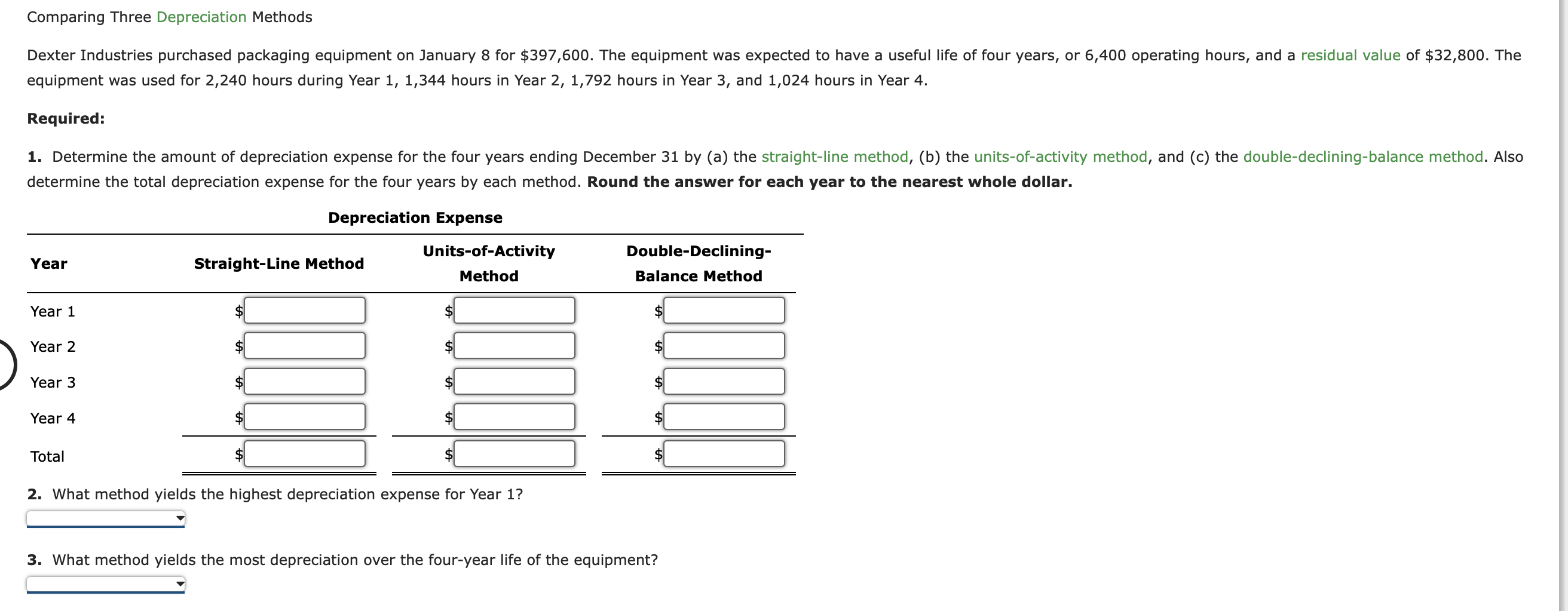 Comparing Three Depreciation Methods Dexter Industries purchased packaging equipment on January