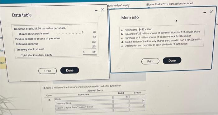 just part D please; the answer i have is wrong Data table