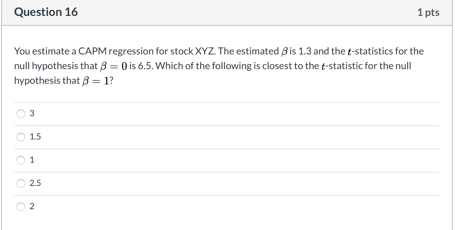  Question 16 1 pts You estimate a CAPM regression for stock