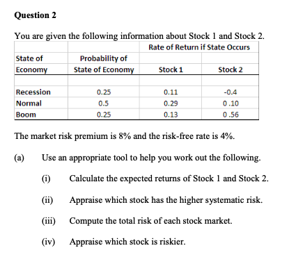 Type or paste question here Question 2 You are given the following