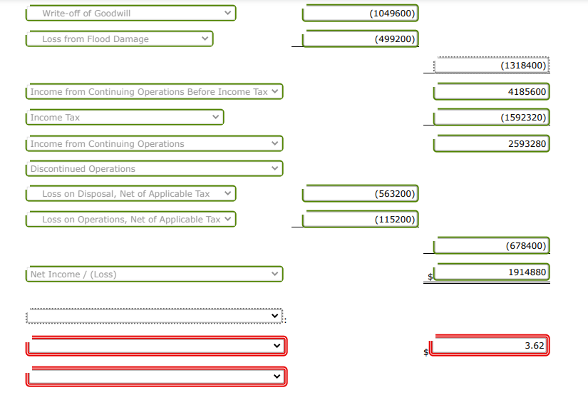 sales revenue cost of goods sold income tax interest revenue selling and