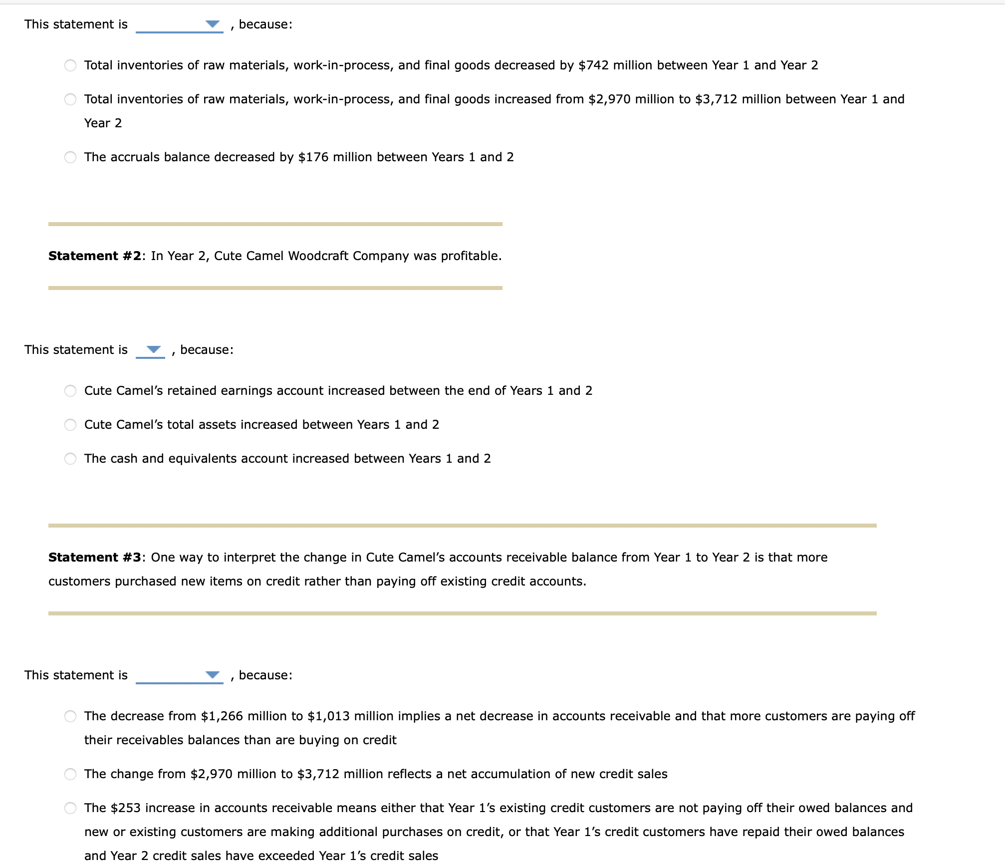  This statement is , because: Total inventories of raw materials, work-in-process,