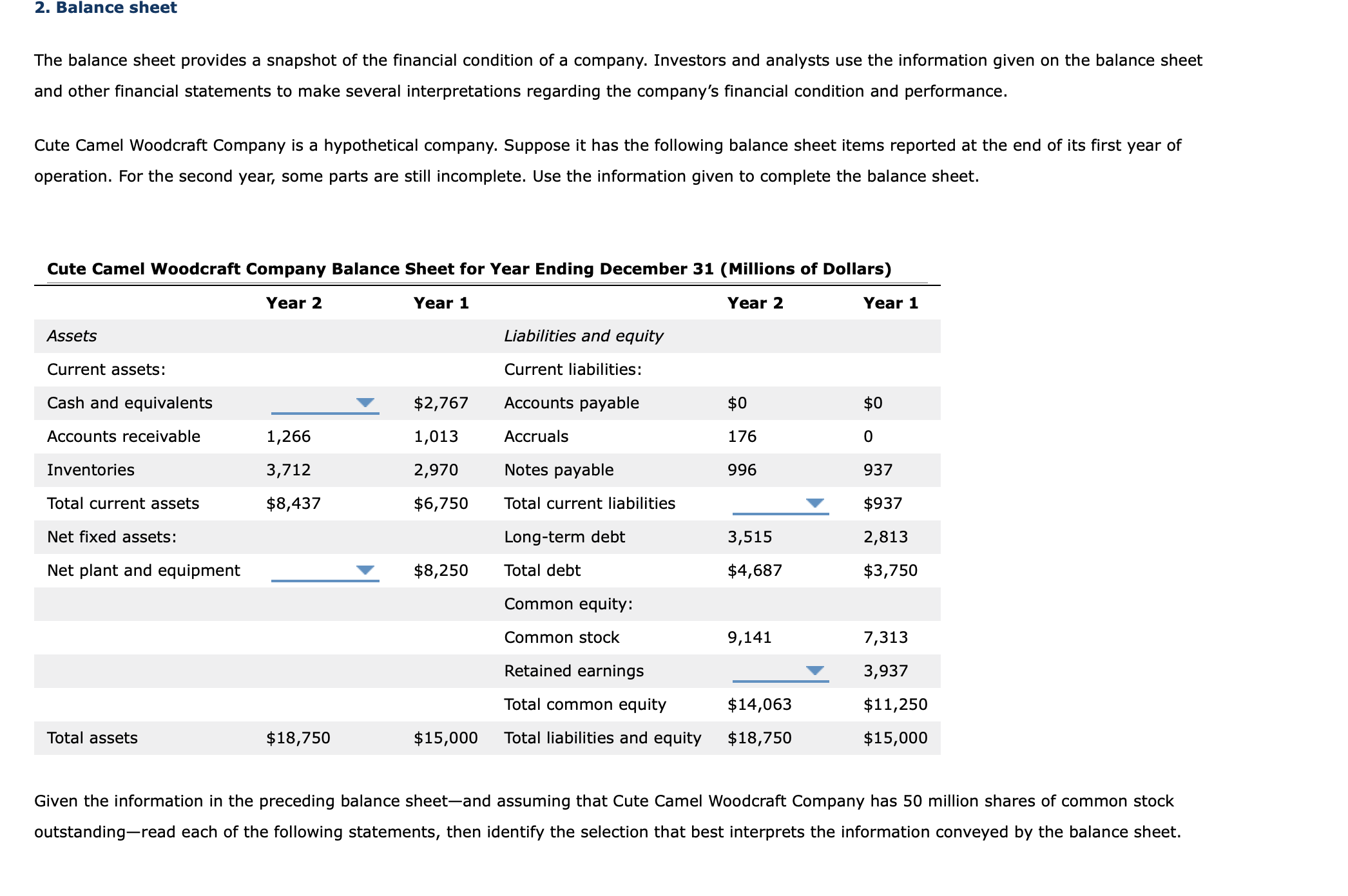 and final goods decreased by $742 million between Year 1 and Year