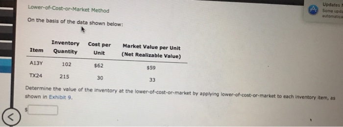  Updates f Some upda automatica Lower-of-Cost-or-Market Method On the basis of