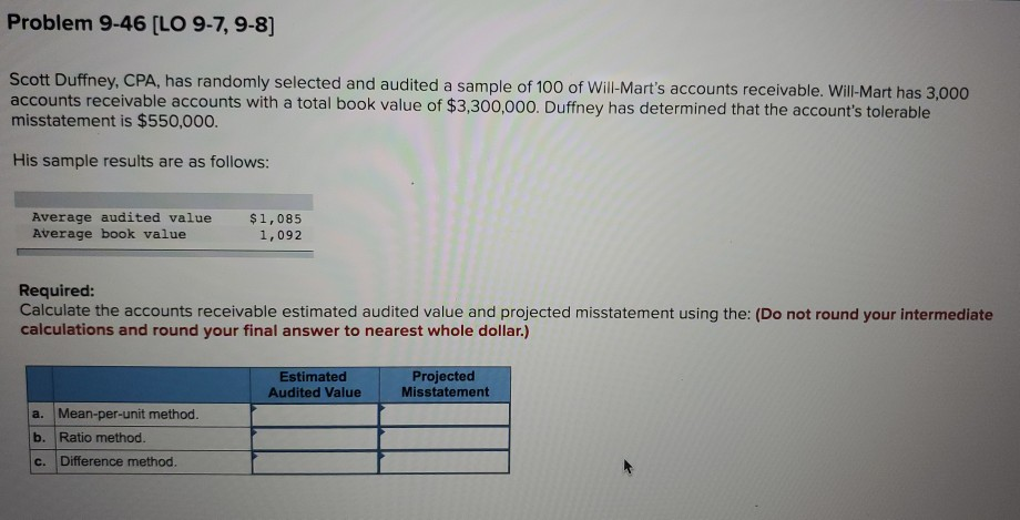  Problem 9-46 (LO 9-7, 9-8] Scott Duffney, CPA, has randomly selected
