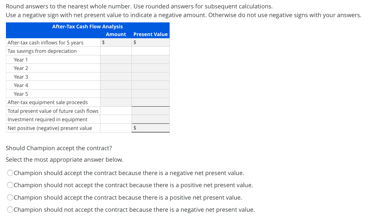 would require an expansion of its food processing capabilities. The contract covers