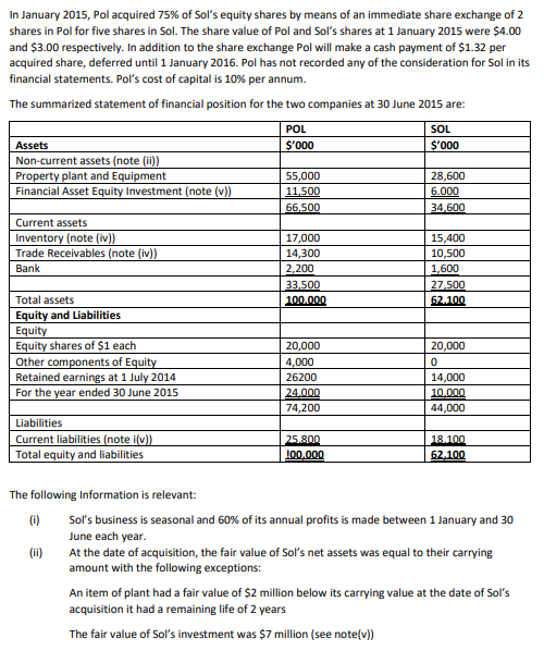  Question: Based on the information given, show the consolidated Statement of