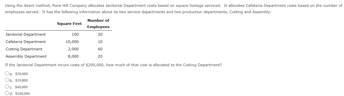 21 23 Using the direct method, Pone Hill Company allocates Janitorial Department
