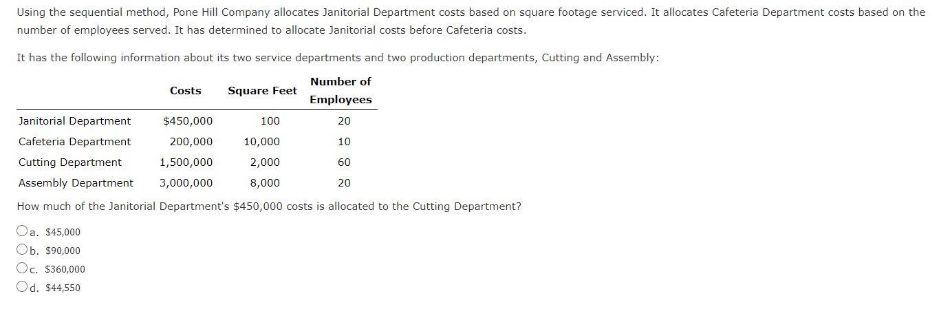 costs based on square footage serviced. It allocates Cafeteria Department costs based