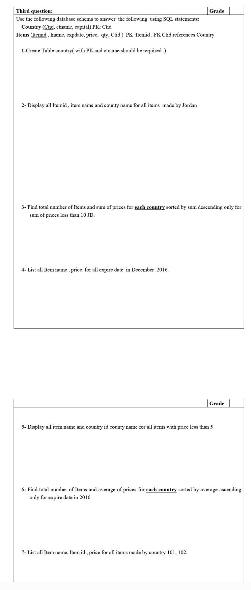  Third question: Grade Use the following database schema to answer the