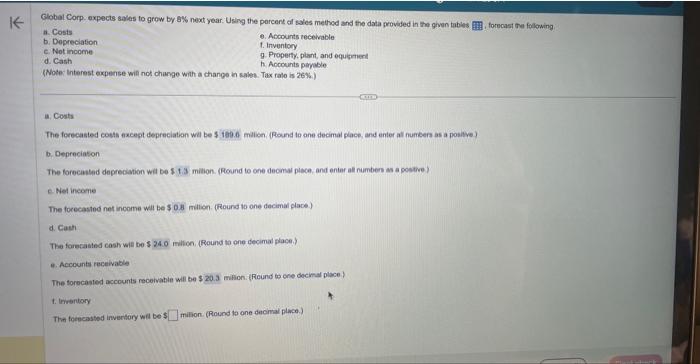  please help will upvote if correct Clobal Corp. expects sales to