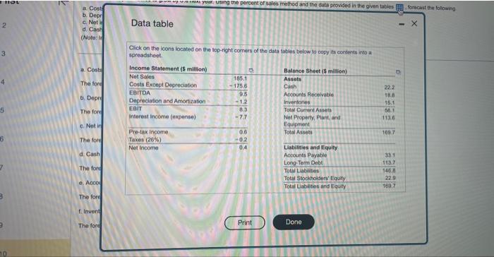 grow by as next year. Using the parcent af sales method and