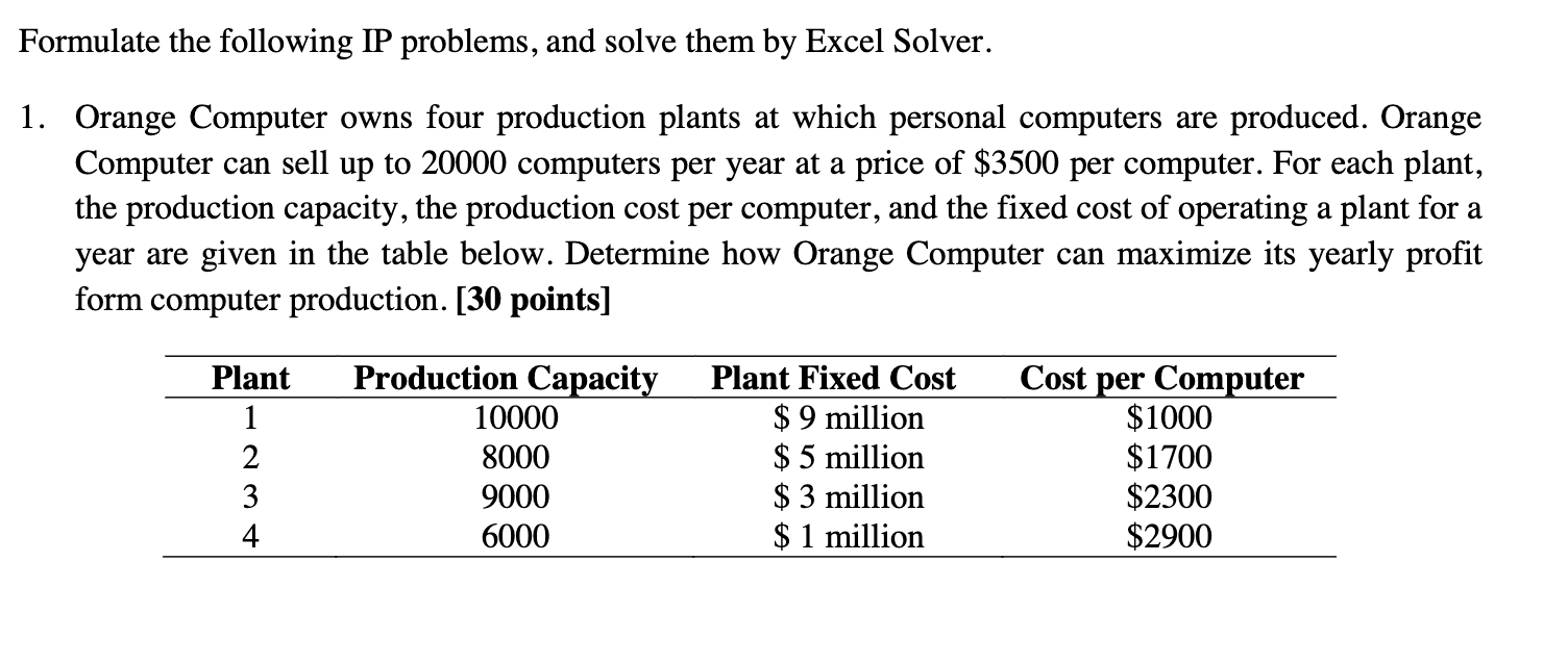  Formulate the following IP problems, and solve them by Excel Solver.