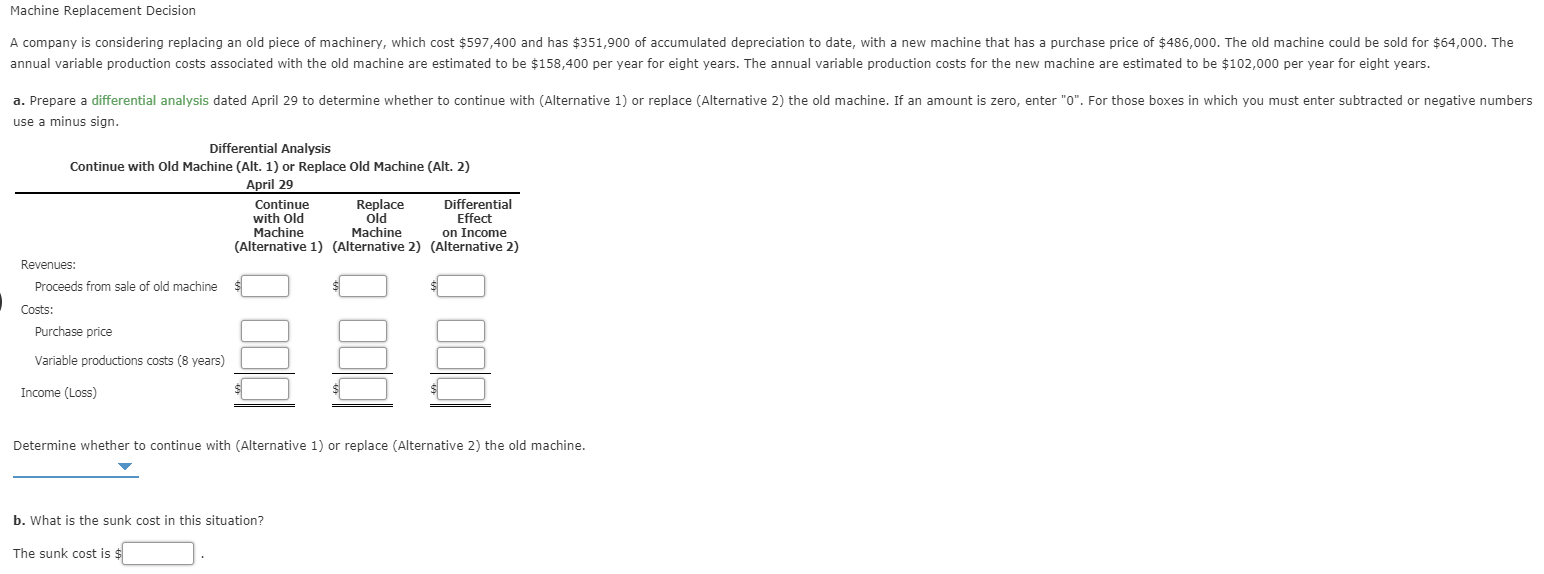 Machine Replacement Decision A company is considering replacing an old piece