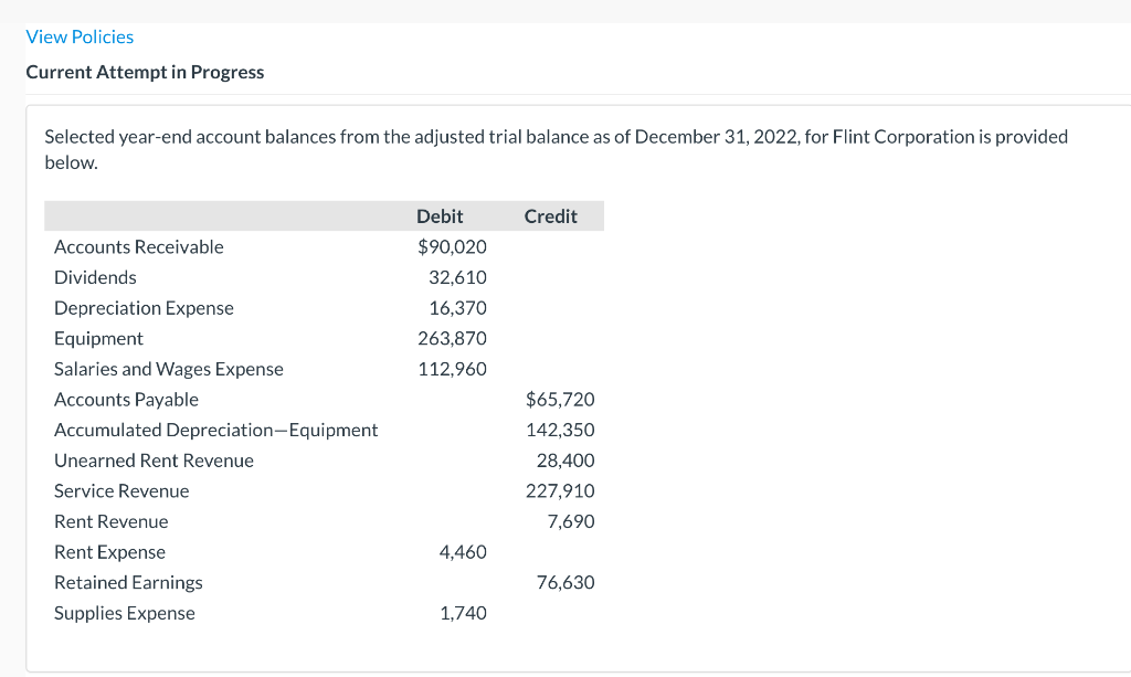  View Policies Current Attempt in Progress Selected year-end account balances from