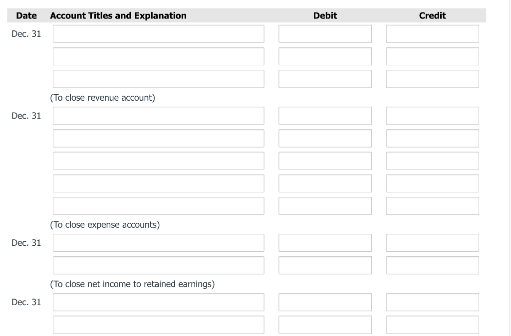 the adjusted trial balance as of December 31, 2022, for Flint Corporation