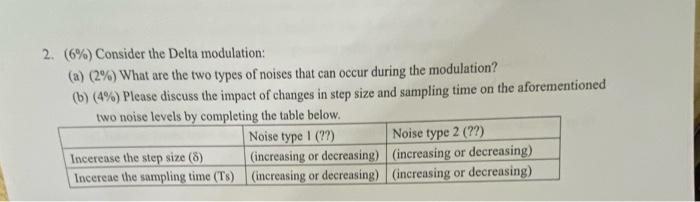  2. (6%) Consider the Delta modulation: (a) (2%) What are the