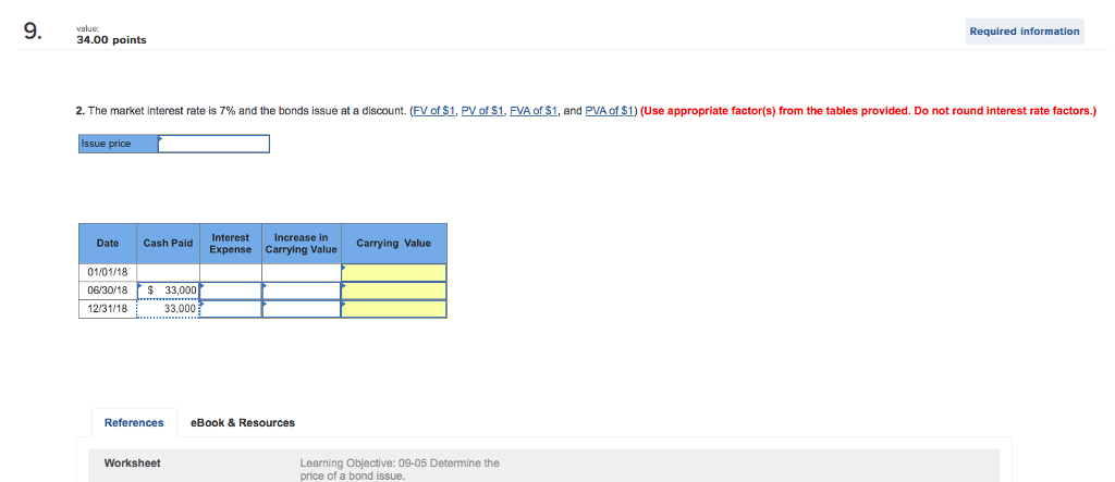 the rest please. Coney Island Entertainment issues $1,100 000 o 6% bonds,
