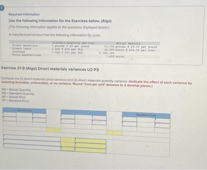 and total cost variance LO P2 (1) Prepare the standard cost card