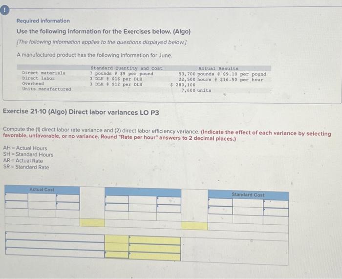 showing standard cost per unit. (2) Compute total budgeted cost for June