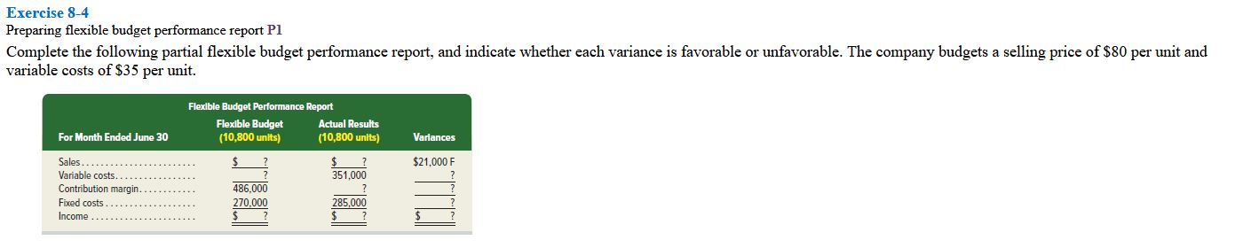 Exercise 8-4 Preparing flexible budget performance report P1 Complete the following