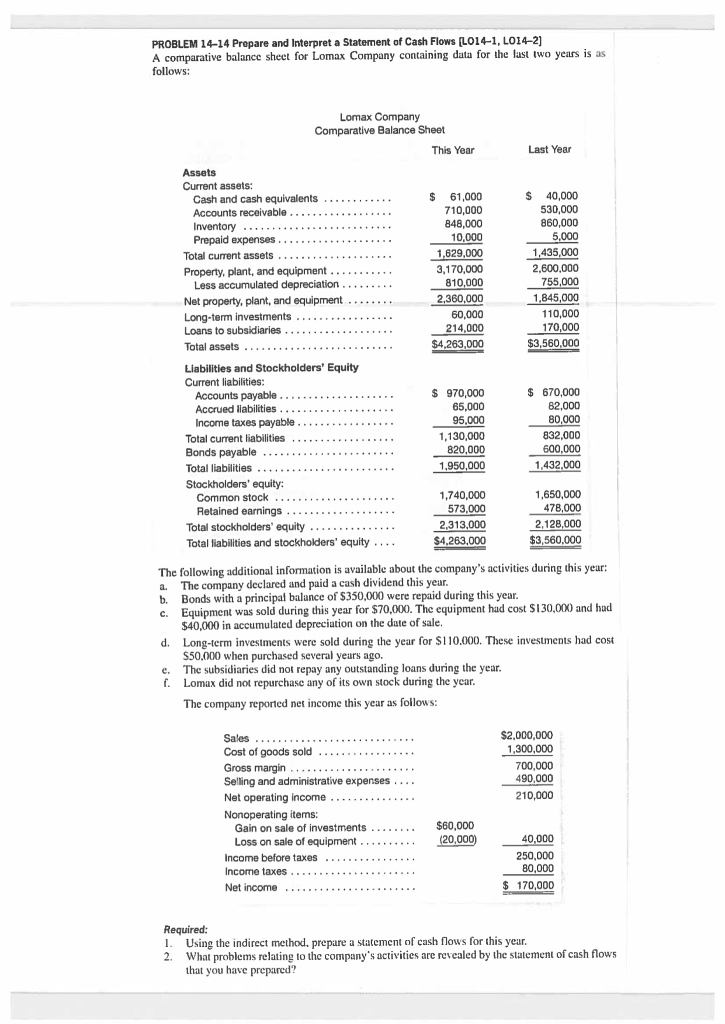 Problem 14-14 Prepare and Interpret a Statement of Cash Flows [LO14-1, LO14-2]