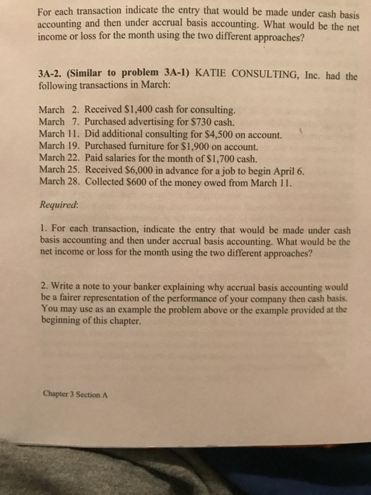 For each transaction indicate the entry that would be made under