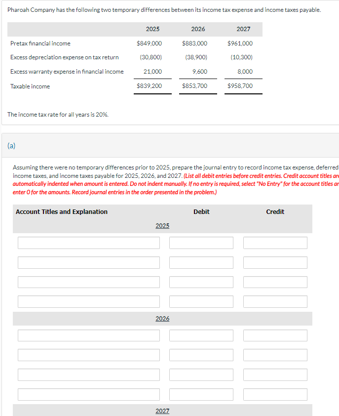 Pharoah Company has the following two temporary differences between its income