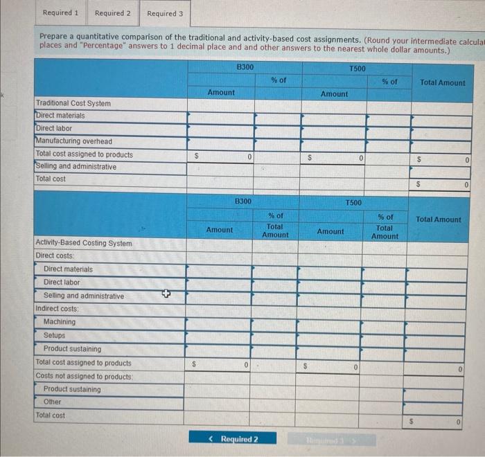 recent period is shown: Hi-Tek produced and sold 60,400 units of B300