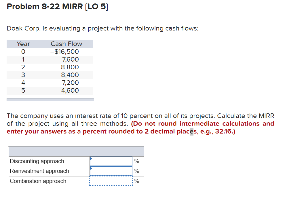  Problem 8-22 MIRR (LO 5] Doak Corp. is evaluating a project
