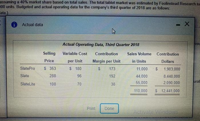 share based on total sales. The total tablet market was estimated by