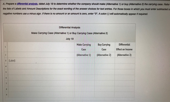 which is currenty operating below full capacity, charges factory overhead to production