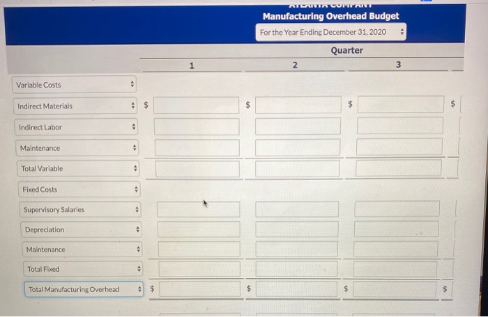 is preparing its manufacturing overhead budget for 2020. Relevant data consist of