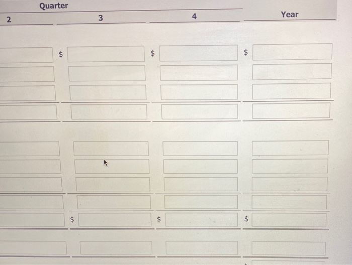 the following. Units to be produced (by quarters): 10,600, 12,400, 14,700, 16,300.