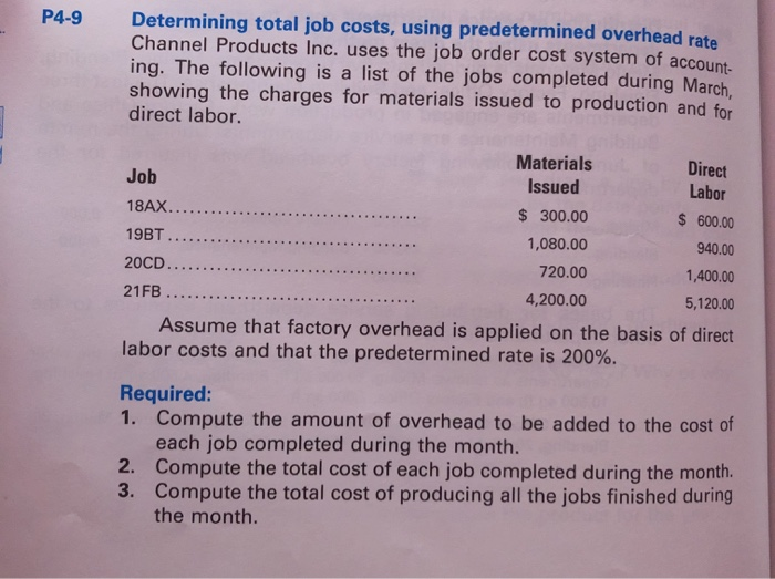  P4-9 Determining total job costs, using predetermined overhead rate Channel Products