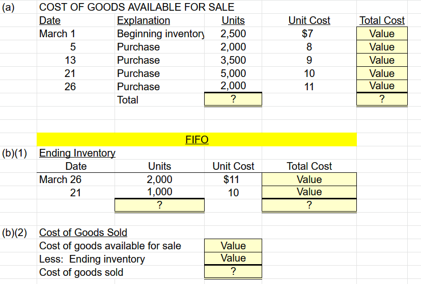 cost of goods sold and ending inventory using FIFO, LIFO, and average-cost
