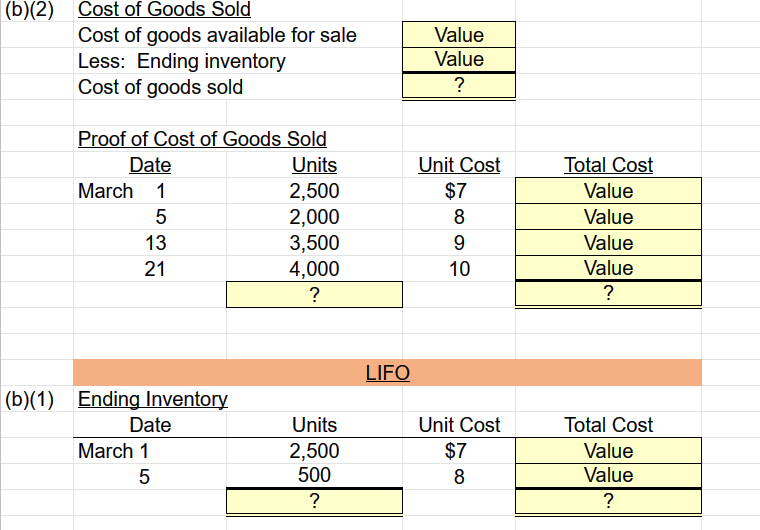 with analysis Mullins Distribution markets CDs of numerous performing artists. At the