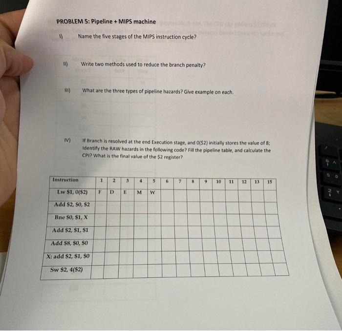  PROBLEM 5: Pipeline + MIPS machine 1) Name the five stages