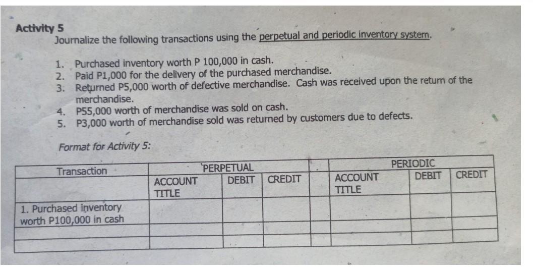  Pls use the table above Activity 5 Journalize the following transactions