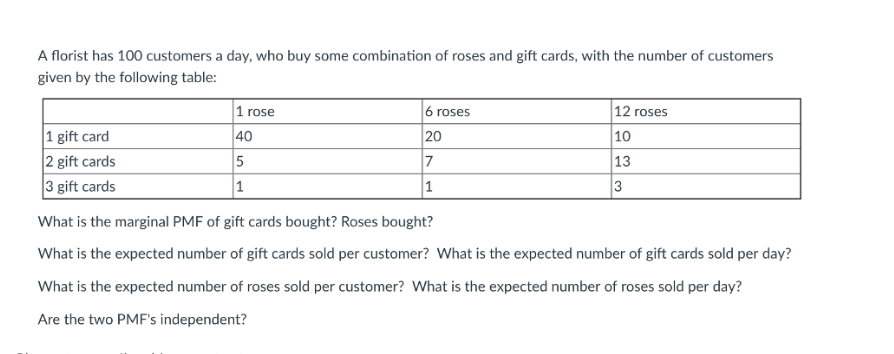 Probability & Python Programming Write a Python program to simulate customers entering