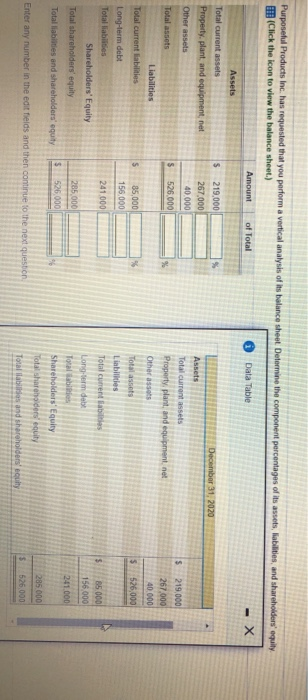  - X $ Purposeful Products Inc. has requested that you perform