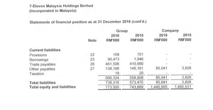 test ratio Cash + short-term investment+ account receivable(net) / Current liabilities 3)Account