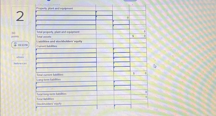 Some of the items will not appear on either statement, and ending