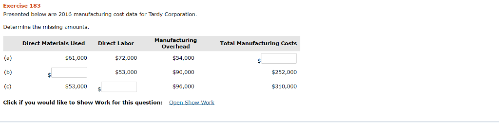  Exercise 183 Presented below are 2016 manufacturing cost data for Tardy