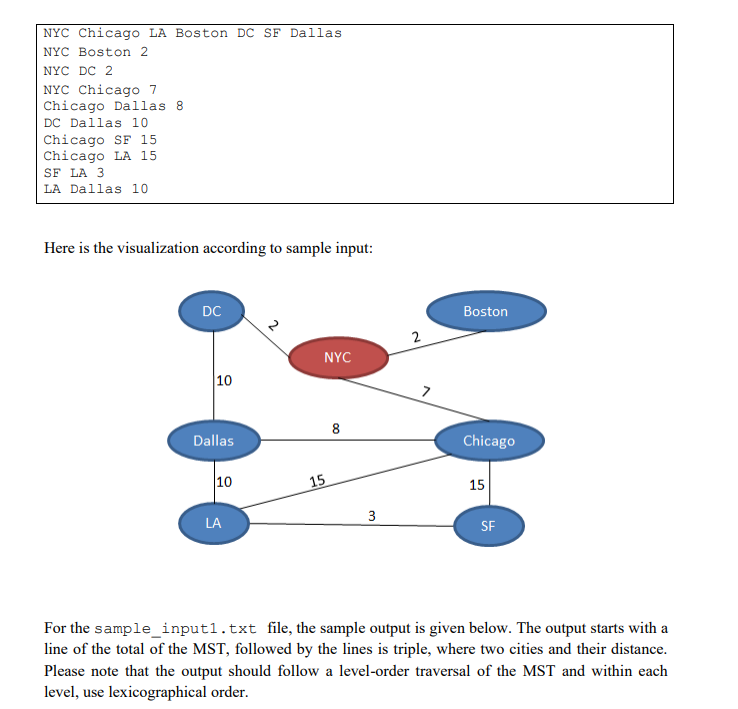 SF Dallas NYC Boston 2 NYC DC 2 NYC Chicago 7 Chicago