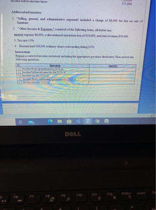 Hussam Company for the year ended December 31, 2020. Hussam Company Income